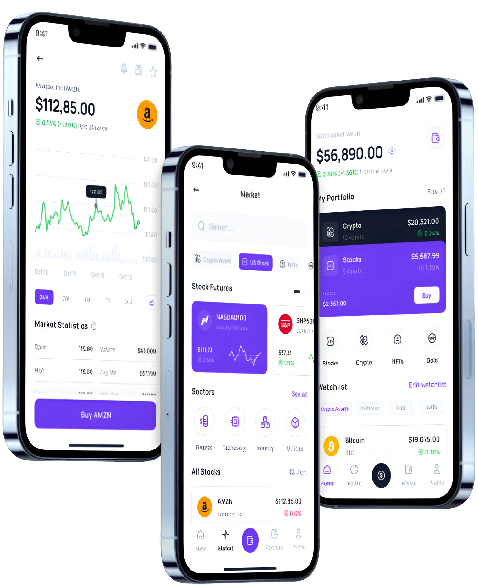 Prolinix Trader Apex - É o Prolinix Trader Apex uma fraude?
